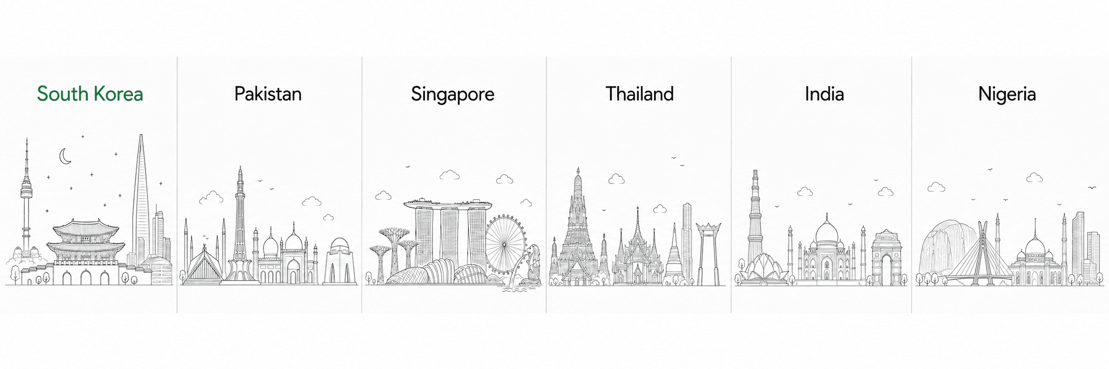 MUST Company global presence: South Korea, Pakistan, Thailand, Singapore